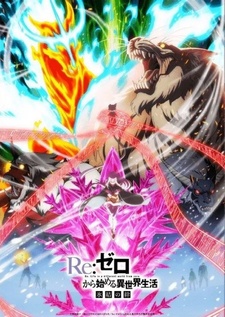 Постер к аниме «Re:Zero. Жизнь с нуля в альтернативном мире: Замороженные узы»