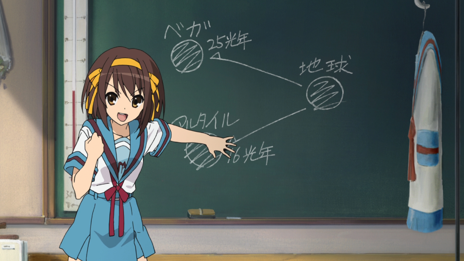 Suzumiya Haruhi no Yuuutsu (2009) / Аниме