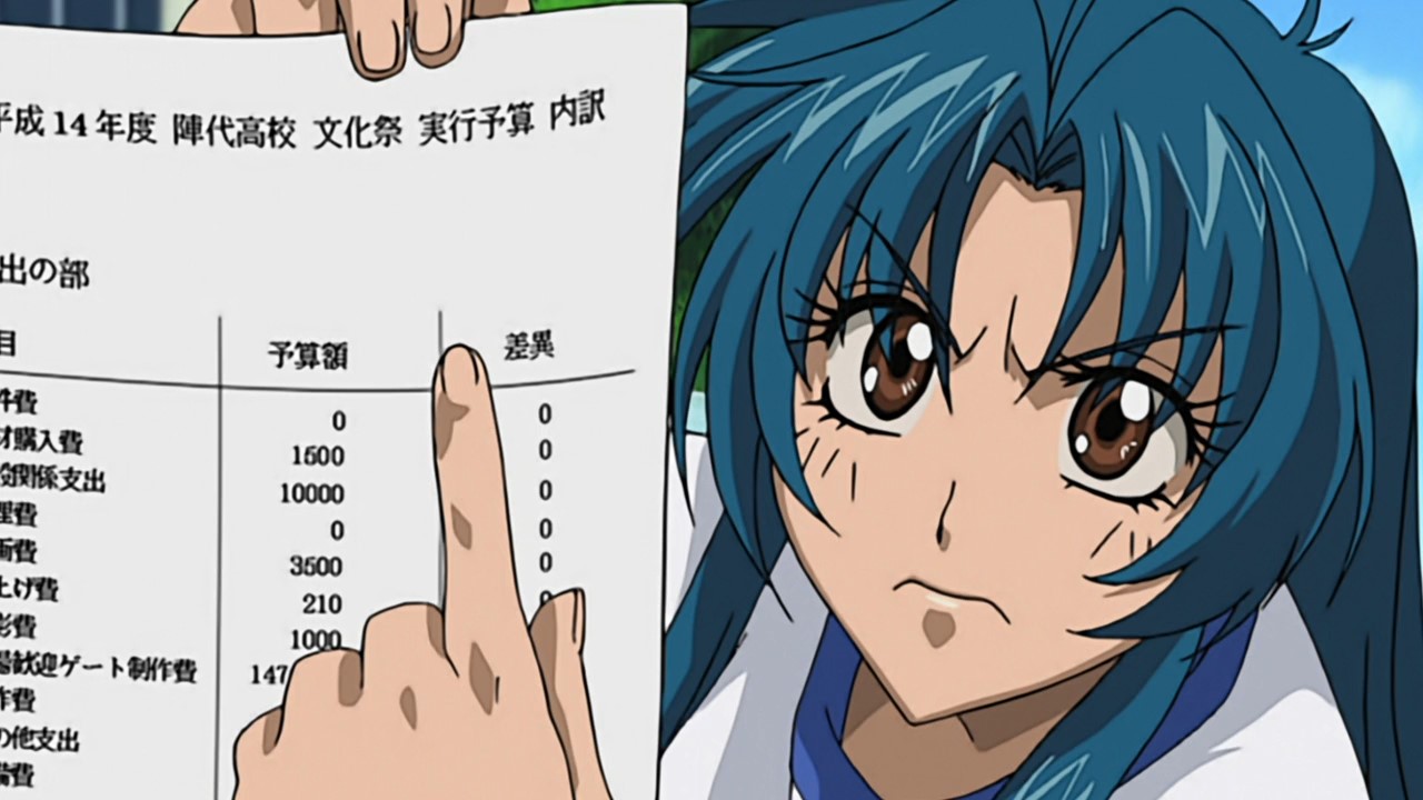 Full Metal Panic! Movie 3: Into the Blue / Аниме