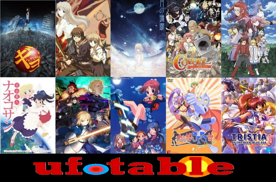 Основатель и президент студии ufotable признался в уклонении от уплаты  налогов / Новости / Форум Шикимори