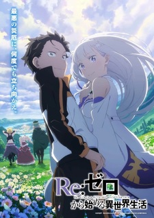 Re:Zero. Жизнь с нуля в альтернативном мире 3